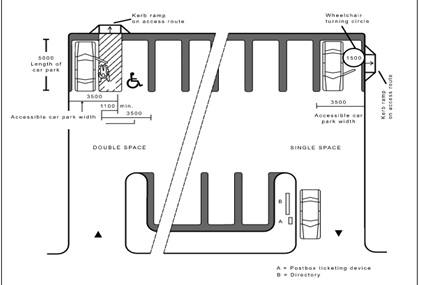 Figure 18