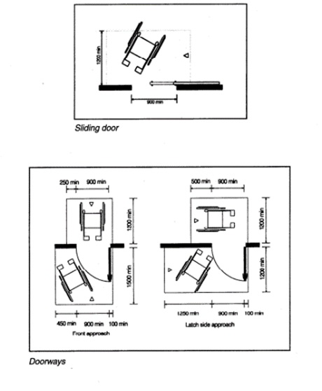 Figure 23