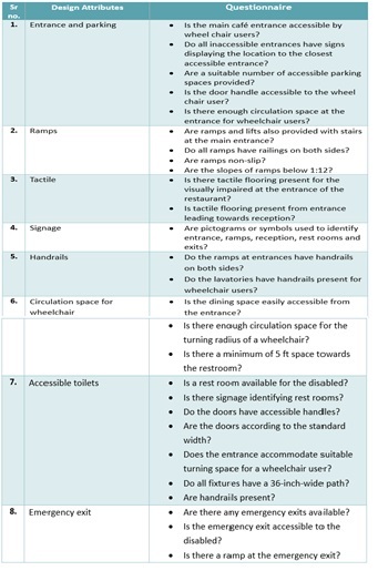 Table 4